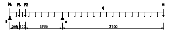 架橋機(jī)拼裝、鑒定、試運(yùn)行