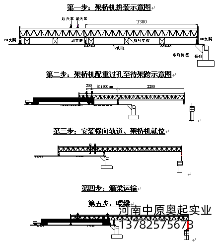 安裝橫向軌道、架橋機(jī)就位